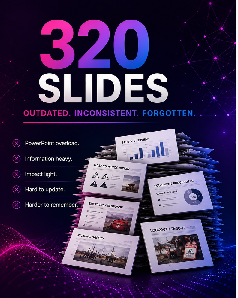 320 Slides